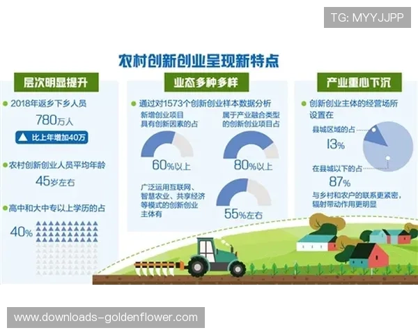 体育产业跨界融合深化 催生新业态与新商业模式