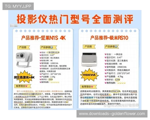 由追求画面单一输出转向全量信息展现 满足了专业受众的深度消费需求